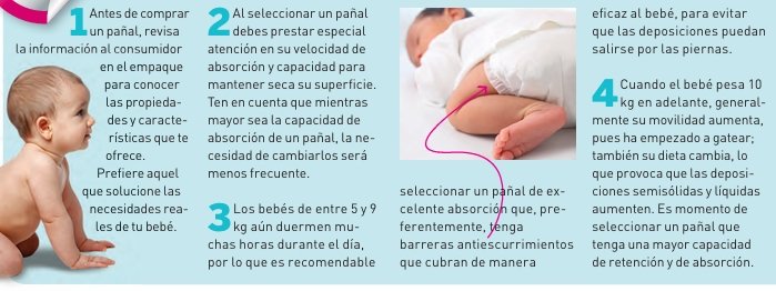 RECOMENDACIONES DE COMPRA